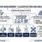 Circular 89/2026/TT-BTC Guiding the Tax Administration Law and Decree 252 in Vietnam