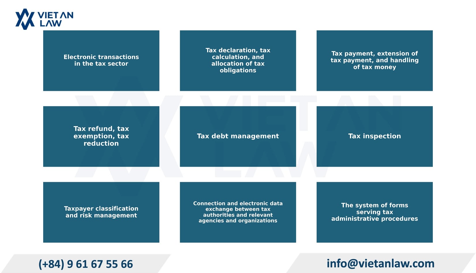 What is notable about Circular 89/2026/TT-BTC guiding the Tax Administration Law? What is notable about Circular 89/2026/TT-BTC guiding the Tax Administration Law?