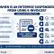 Circular 91/2026/TT-BTC on Electronic Invoices in Vietnam