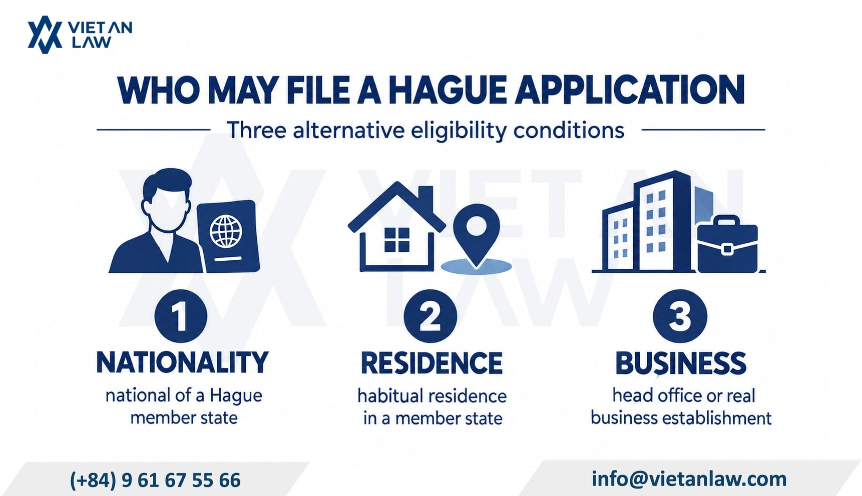 Who may file a design application under the Hague System from Vietnam?