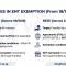 Removing Barriers to Set Up Retail Establishments for FDI Companies in Vietnam