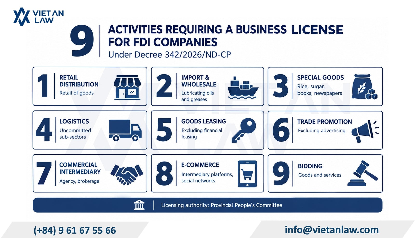 Services of organizing bidding for goods and services Services of organizing bidding for goods and services